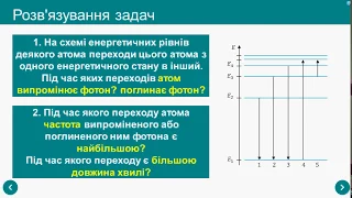 Урок 76 Дослід Резерфорда  Постулати Бора ЗАДАЧІ 11 клас