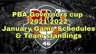 PBA UPDATE:PBA Game schedules  Jan 5-9 & Team standings | PBA Governors cup 2021-2022