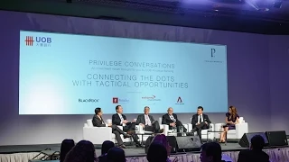 UOB Privilege Conversations: Gearing Up for the Fed liftoff