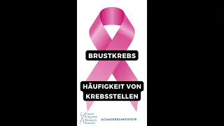 Häufigkeit von #Brustkrebs basierend auf Anatomischen Lokalisationen | Cancer Ed & Res Institute