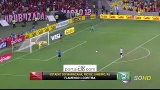 Flamengo vs Coritiba nos pênaltis copa do Brasil 3 x 2