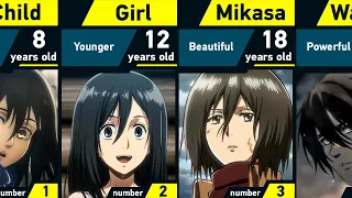 Evolution of Mikasa Ackerman | Attack on Titan