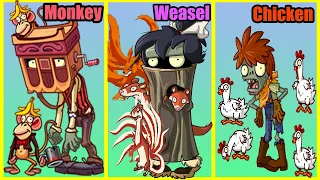 Monkey Zombies vs Weasel Zombies vs Chicken Zombies - Which Zombies is the strongest? | PvZ 2 9.4.1