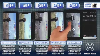 OnePlus 6T vs iPhone XR  XS vs Mate 20 Pro vs Note 9 Battery Life DRAIN TEST