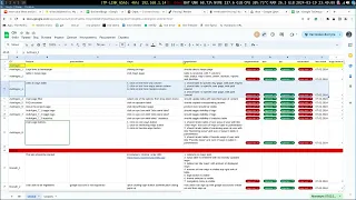 QA scopes on masters way intro