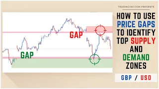 FOREX SUPPLY AND DEMAND ZONE TRADING STRATEGY GAP SETUP | GBPUSD