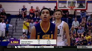 Tremont Waters Goes OFF! Career Day!! 39 Points, 4 Assists, 5 Steals!!