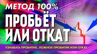 ПРОБИТИЕ ИЛИ ОТКАТ | УРОВНИ ПОДДЕРЖКИ И СОПРОТИВЛЕНИЯ | как определить и строить уровни