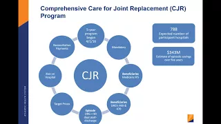 Establishing a Successful Value Based Care Model through Standardization and Risk Stratification