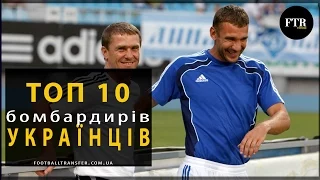 Топ 10 українських бомбардирів у єврокубках ► Топ 10 украинских бомбардиров в еврокубках