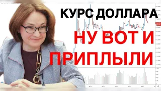 Курс доллара - остаётся только молиться | Американский рынок - жадный и богатый