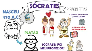 Quem foi SÓCRATES? ║ Vida, biografia, resumo, ideias, maiêutica e muito +║➽ “Só sei, que nada sei."