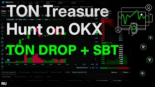 Раздача 60 000 TON от OKX и дроп SBT x OKX