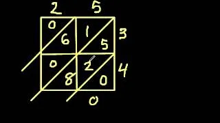 Chinese Method of Multiplication (Lettice Multiplication)