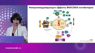 Нео/адъювантная терапия меланомы III стадии: спорные вопросы