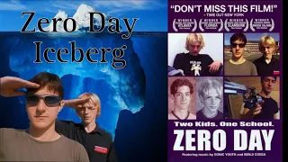 The Zero Day (2003) Iceberg Explained