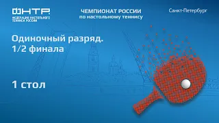 ЧР 2024. 1 стол