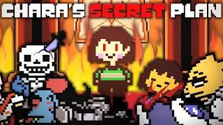 The Real Reason Why Chara Wants Everyone DEAD! Undertale Theory | UNDERLAB