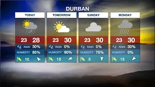 Weather Forecast | 20 January 2023