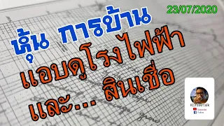 หุ้นการบ้าน 23/07/2020 ส่องหุ้นโรงไฟฟ้า หุ้นไฟแนนซ์