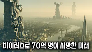 2099년, 바이러스로 70억 인간이 사망한 디스토피아 세상에서 벌어지는 충격적인 일. 아마존 프라임 신작 1위 핵꿀잼 SF드라마《페리퍼럴》한 방에 몰아보기