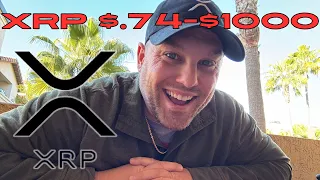 🚨🚀 XRP - INVESTORS PREPARE TO GET RIDICULOUSLY RICH ON THE RIPPLE ROCKET!!!!!!!!!🚨🚀