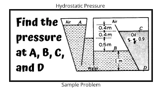 find pressure at A, B, C, and D | hydrostatic pressure| sample problem