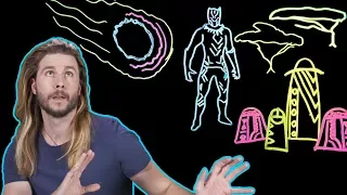 What Would Really Happen if a Vibranium Meteor Hit Earth? | Because Science w/ Kyle Hill