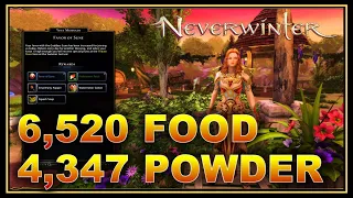 Low Effort, Huge Gains in Summer Festival! Also No Tickets from Sahaa Balls Bug?? - Neverwinter