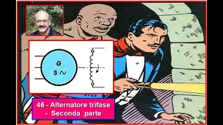 Carlo Fierro   46   Alternatore trifase   Seconda  parte