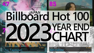 JAPAN TOP SONGS 2023 - Billboard Japan Hot 100 Year-End Chart