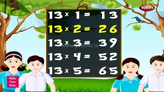 Table of 13 in English | 13 Table | Multiplication Tables English | Learning Video | Pebbles Rhymes