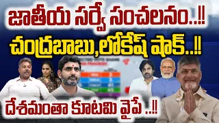 National Survey On AP Election 2024 : చంద్రబాబు,లోకేష్ షాక్ | AP Politics | TDP Vs YSRCP | AP News