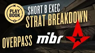 Overpass Short B Execute - Astralis v Mibr - Strat Breakdown