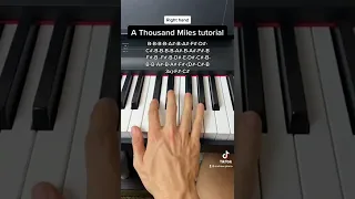 A Thousand Miles easy piano tutorial!