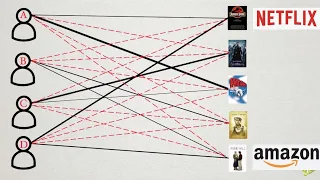How Recommender Systems Work (Netflix/Amazon)