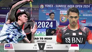 😱Bila Lee Zii Jia Digeruni vs Jonathan Christie | MATCH 2024