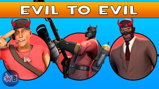 Team Fortress 2 Characters: Good to Evil