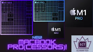 MacBook Pros 2021: M1 Pro & M1 Max Reaction