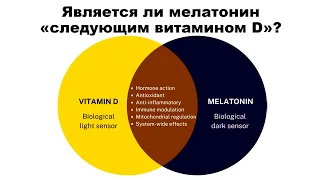 лекция: Является ли мелатонин «следующим витамином D»?