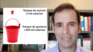 Como ficamos diabéticos? Vem aprender!