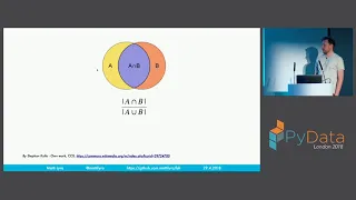 Data Deduplication using Locality Sensitive Hashing - Matti Lyra