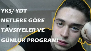 YDT NETLERE GÖRE TAVSİYELER VE GÜNLÜK PROGRAM! #yks2021