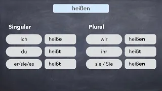 Verb Conjungation: sein, heißen, kommen in the present tense