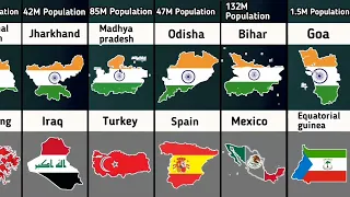 Similar population of Different state of INDIA with other countries