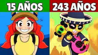 HOW OLD ARE THE BRAWLERS? | brawl stars