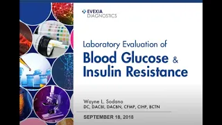 Blood Glucose Insulin Resistance