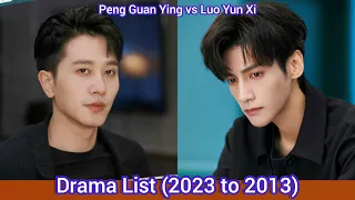 Peng Guan Ying vs Luo Yun Xi | Drama List (2023 to 2013)