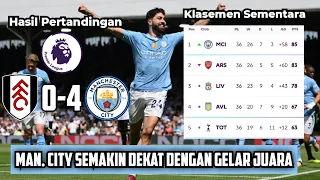 Hasil liga inggris tadi malam. Fulham vs Manchester City. #beritabola #manchestercity #fulham