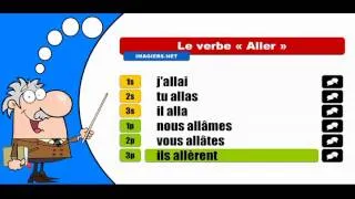 La conjugaison du verbe Aller # Indicatif Passé simple